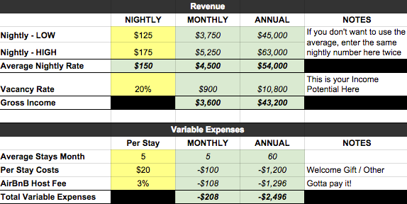 :Users:a:Downloads:airbnb-worth-it-pt2