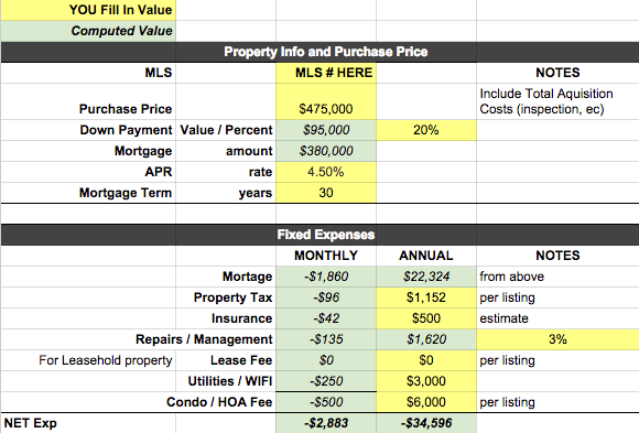 airbnb-worth-it-pt1