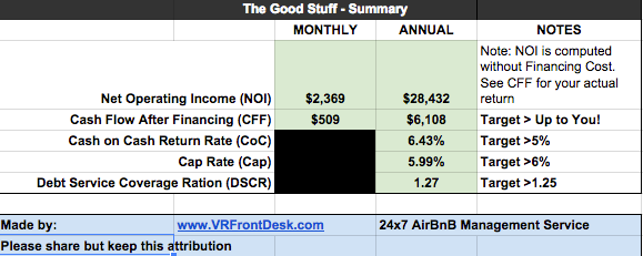 airbnb-worth-it-pt3-new